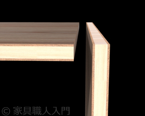 いも組み