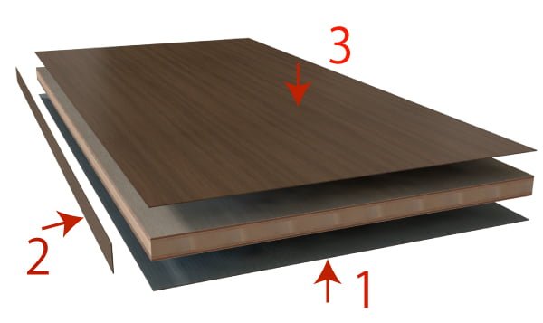 メラミン化粧板の天板を作る方法 | 家具職人入門