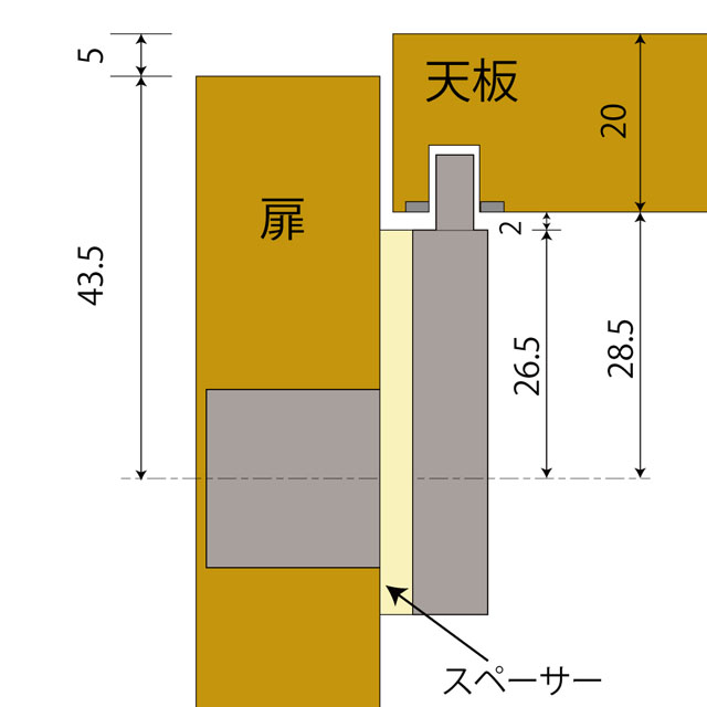 シリンダー錠受け座彫り込みの場合
