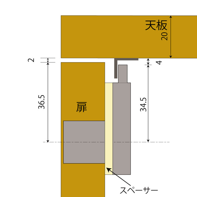 シリンダー錠L金物の場合