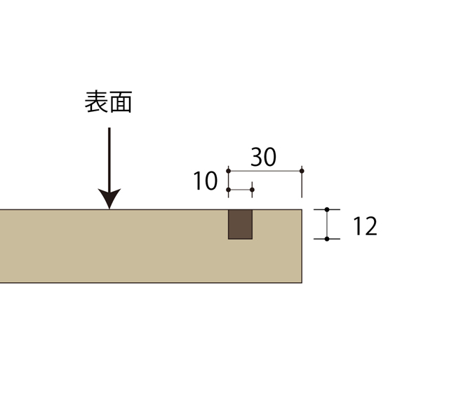溝の側面詳細図