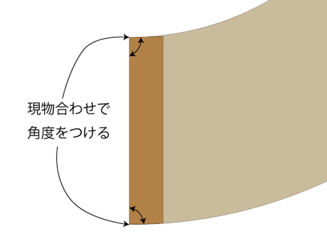 アールサイド部、横材と縦材の関係