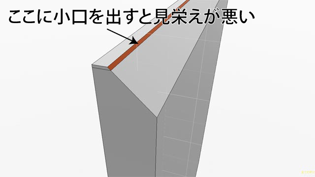 斜め手掛け小口の説明画像