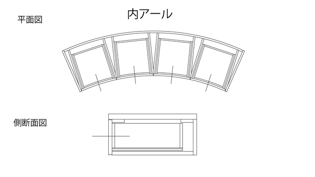 内アール側に引き出しがついている家具の図面