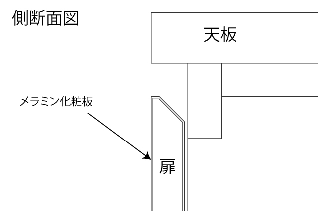側断面図