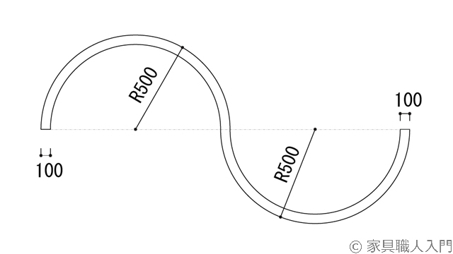 パーテーションの平面図
