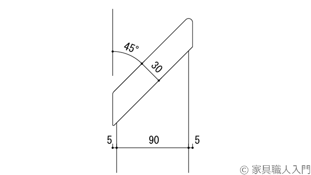 パーテーションの側断面図